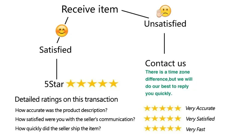 AfruliA Fajas Colombians Girdles Latex Waist Trainer Long Torso Corset Shapewear Slimming Belly Sheath Body Shaper 9 Steel Bones