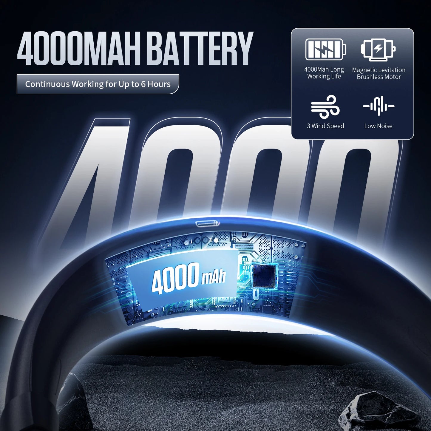 Portable Mini Neck Fan Home Summer Air-cooled Neck Hanging Fans for Outdoor Silent Neckband Wearable Sports Running Travel