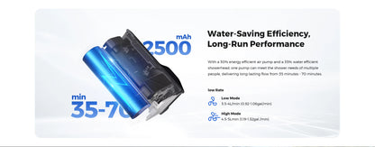 FLEXTAILGEAR Outdoor Camping TINY SHOWER IPX7 Waterproof Portable Electric Shower Pump for Outdoor and Home Cleaning