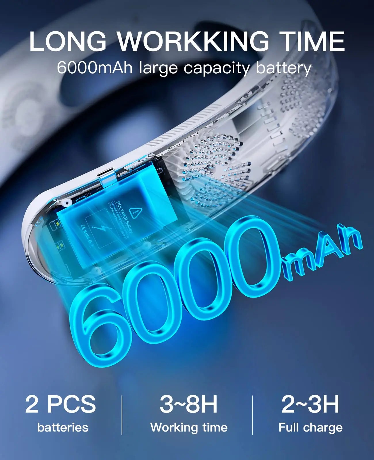 2025 New Wearable Air Conditioner USB Rechargeable Portable 3 Refrigeration Hanging Neck Fan Mute 6000mAh Outdoor Summer Cooler