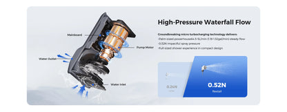 FLEXTAILGEAR Outdoor Camping TINY SHOWER IPX7 Waterproof Portable Electric Shower Pump for Outdoor and Home Cleaning