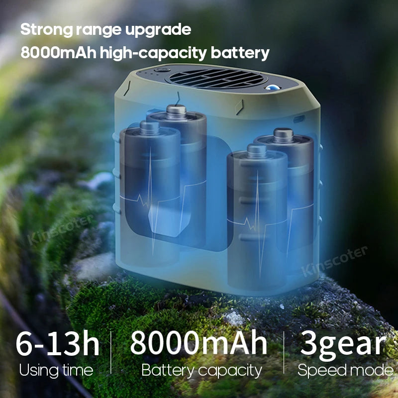 8000mAh Outdoor Waist Fan Portable Multifunctional Camping Fan Bladeless Hanging Neck Fan with Power Bank LED Lighting