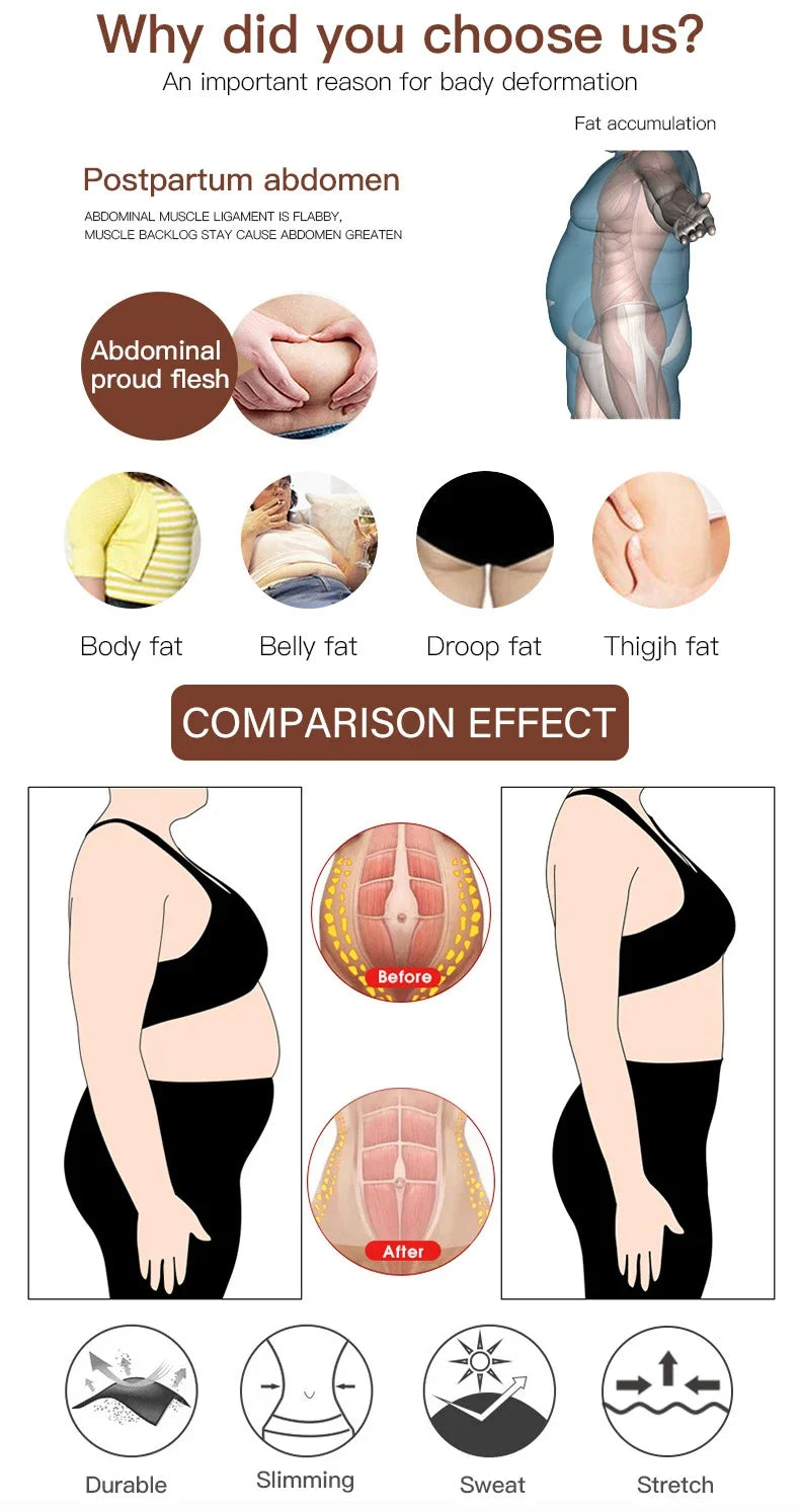 Full Body Shapewear Fajas Colombian Girdle Corrective Underwear Tummy Control Shaper Butt Lift Slim Corset Weight Loss Bodysuits
