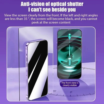 Anti Spy Tempered Glass For Samsung S23 S25 S24 Ultra S22 Plus S21 S20 FE Privacy Screen Protector Samsung Note 20 10 Lite S10e