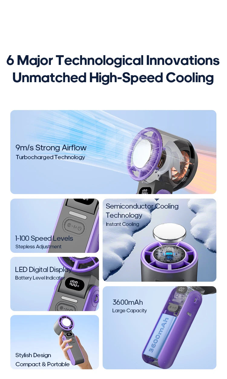 KINSCOTER Outdoor Foldable Portable Handheld Fan Mini Cooling Rechargeable 3600mAh 100-level Free Control High Speed Turbo Fan