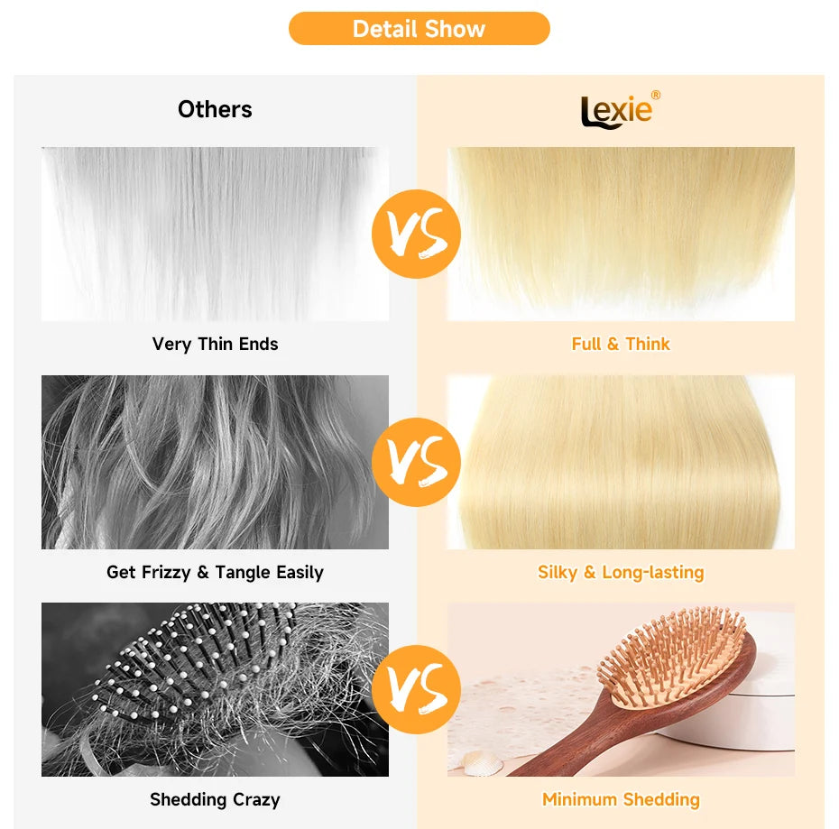 Blonde 613 Lace Front Wigs 13x6 HD Lace Wig Human Hair 13x4 Lace Frontal Wig Brazilian Body Wave Remy Hair Extensions For Women
