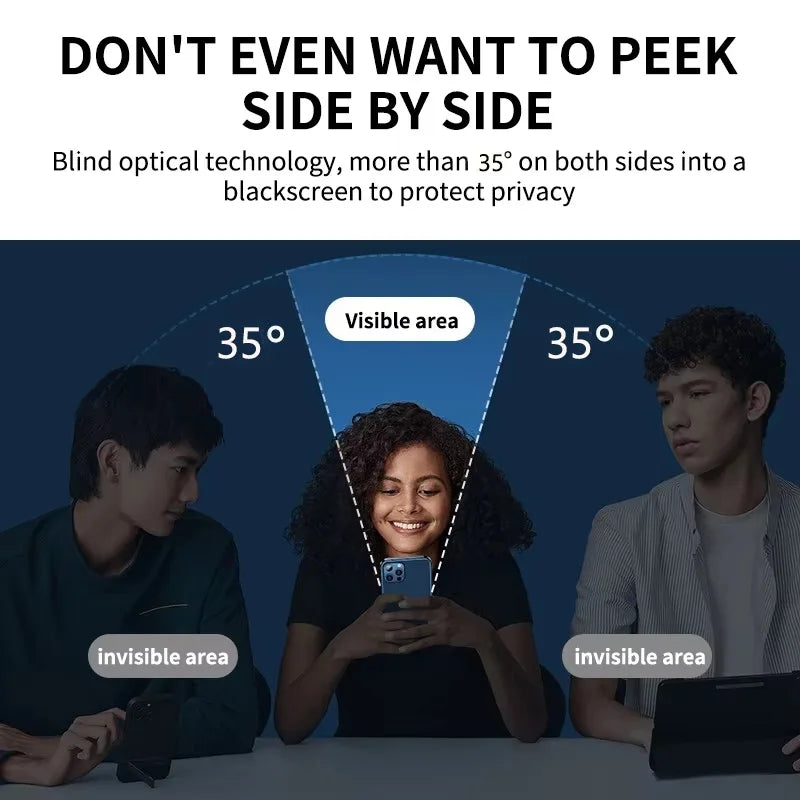 Anti Spy Tempered Glass For Samsung S23 S25 S24 Ultra S22 Plus S21 S20 FE Privacy Screen Protector Samsung Note 20 10 Lite S10e