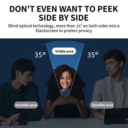 Anti Spy Tempered Glass For Samsung S23 S25 S24 Ultra S22 Plus S21 S20 FE Privacy Screen Protector Samsung Note 20 10 Lite S10e