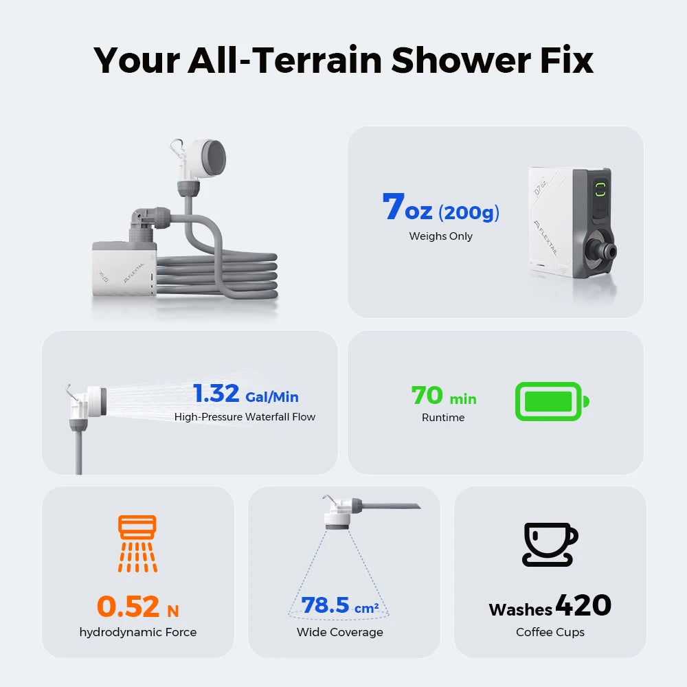 FLEXTAILGEAR Outdoor Camping TINY SHOWER IPX7 Waterproof Portable Electric Shower Pump for Outdoor and Home Cleaning
