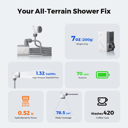 FLEXTAILGEAR Outdoor Camping TINY SHOWER IPX7 Waterproof Portable Electric Shower Pump for Outdoor and Home Cleaning