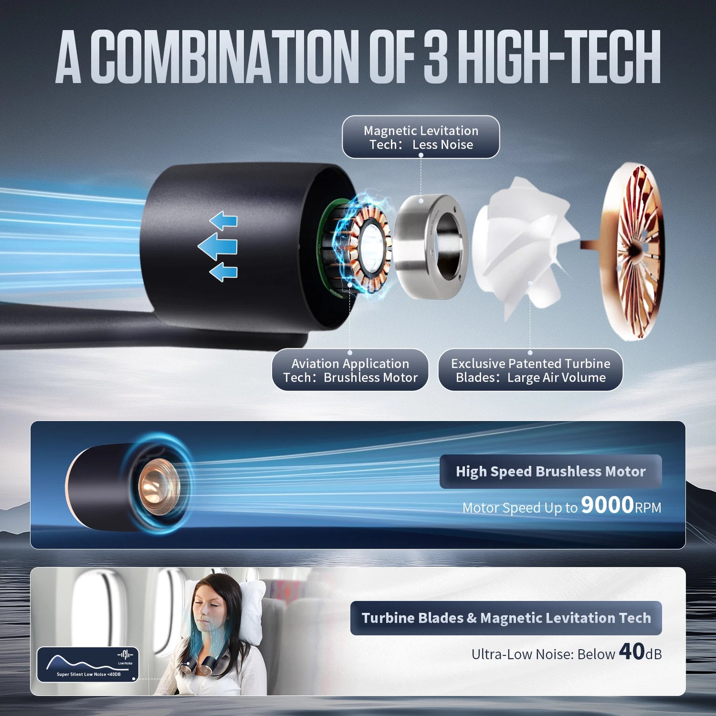 Portable Mini Neck Fan Home Summer Air-cooled Neck Hanging Fans for Outdoor Silent Neckband Wearable Sports Running Travel