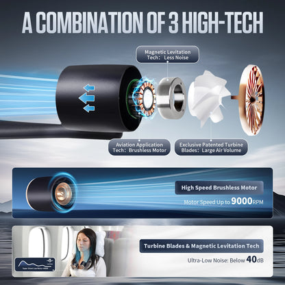 Portable Mini Neck Fan Home Summer Air-cooled Neck Hanging Fans for Outdoor Silent Neckband Wearable Sports Running Travel