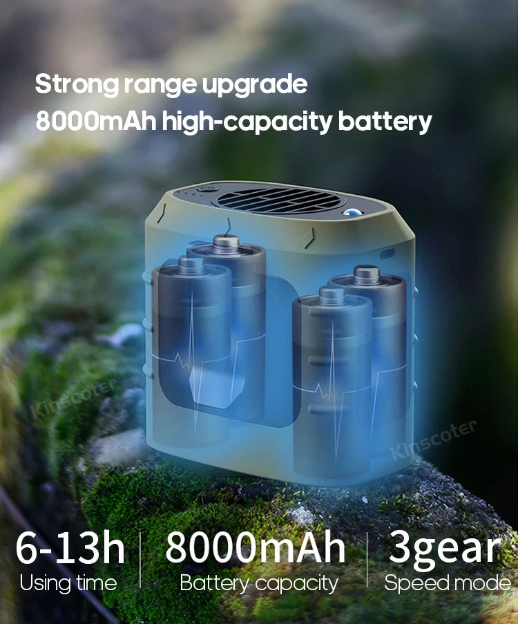 8000mAh Outdoor Waist Fan Portable Multifunctional Camping Fan Bladeless Hanging Neck Fan with Power Bank LED Lighting